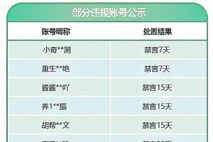 体图：桑乔停赛后瓦茨克曾发消息“回来吧”，双方年底时认真对话